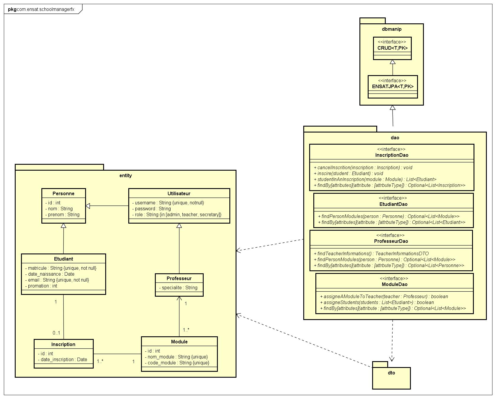 SchoolManagerFX + Custom ORM preview 3