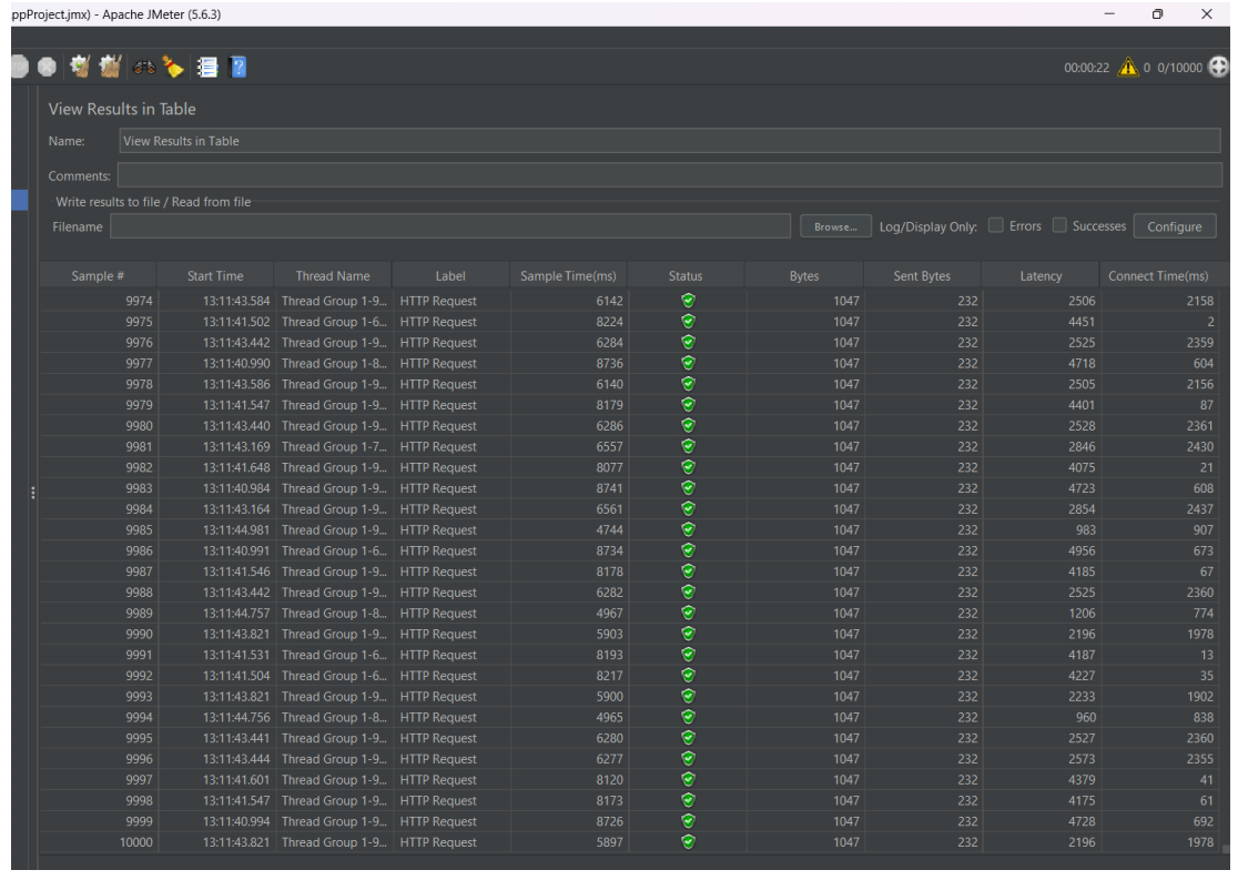 DevSecOps Platform